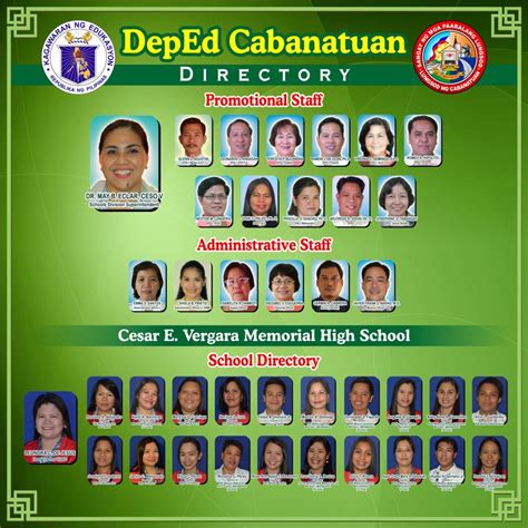 deped nueva ecija|Directory .